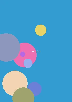 电驴搜索失败 - 海贼王海报